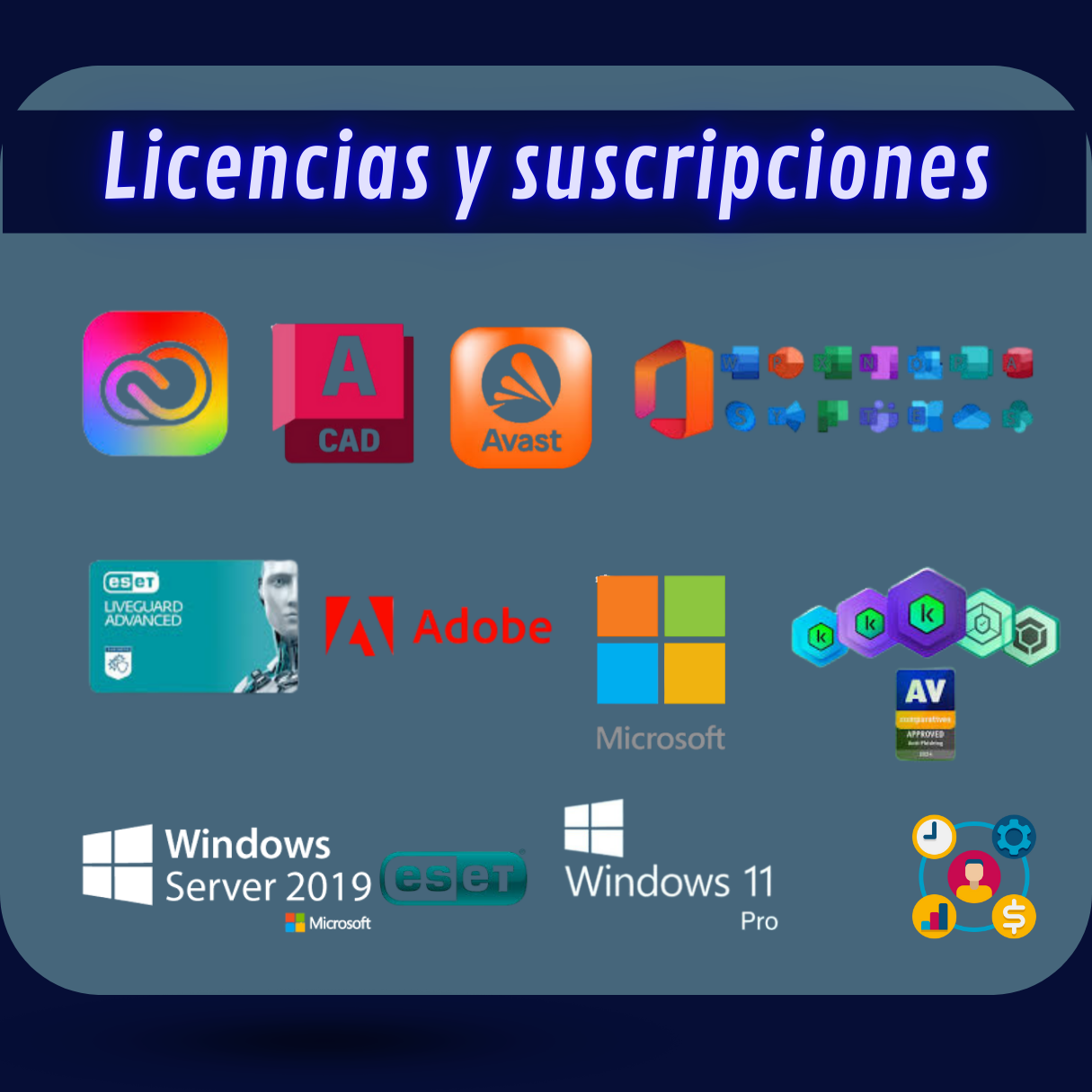 Software y Licencias