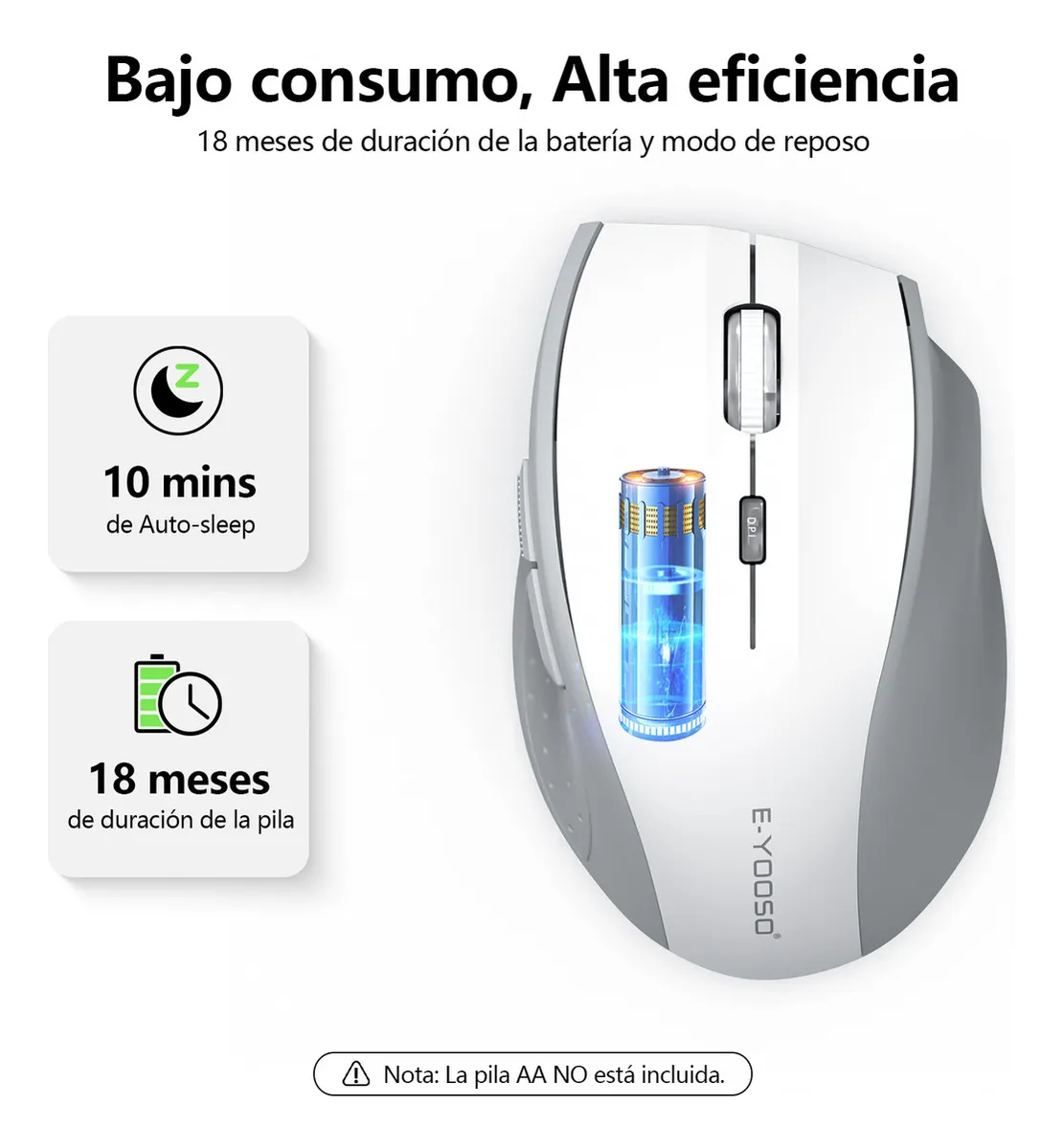 Mouse Gris/Blanco Inalambrico Ergonomico Con Receptor Usb, 6 Botones - Imagen 4
